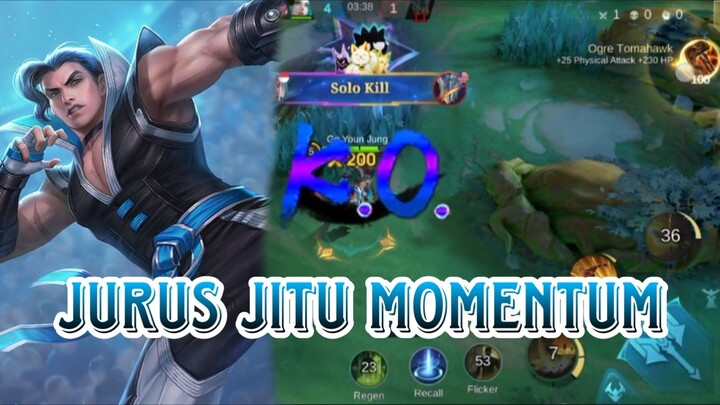 JURUS JITU MOMENTUM
