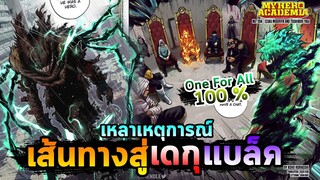 「เหลาเหตุการณ์.」ความลับ One For All กับเส้นทางสู่เดกุแบล็ค - My Hero Academia 🔥