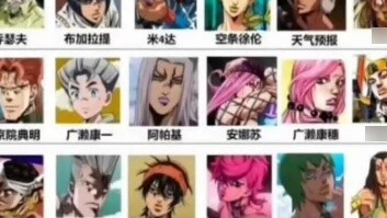 [Lain-lain] Cara bermain 1-8 JOJO dengan 15 yuan