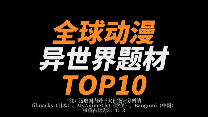 Top 10 Global Anime Isekai Rankings