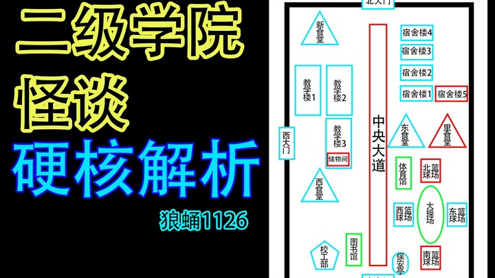 مَن كاد أن يُفقد كيسة الذئب 50 ألف متابع؟ [تحليل الكلية الثانوية 01] أسس عالم القصة وإعادة بناء الخر