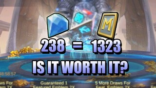MONTHLY AND WEEKLY TICKET PASS - IS WORTH GETTING?