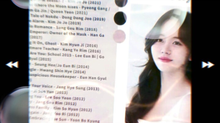Korean actress and their K-drama series
