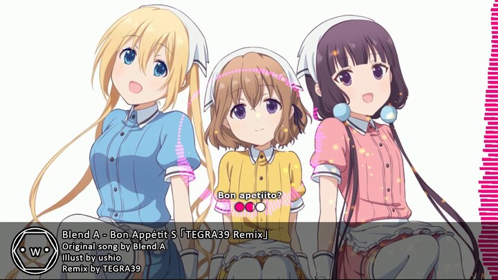 「Koplo」 (Blend S) Blend A - Bon Appétit S 「TEGRA39 Remix」