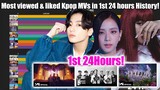 [BTS & BLACKPINK]  in the First 24 Hours MV History!