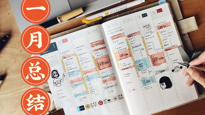 Not Boring | A Magical January: Planner & Life Recap | Planner Usage & January Favorites | Stationer