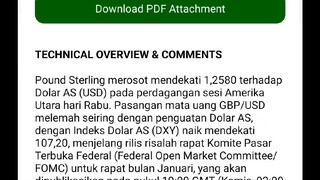 Market news Update 20 Febuari...#bullishfx #bfx #xyzabc #trading #tradingonline #gold #forex #fyp