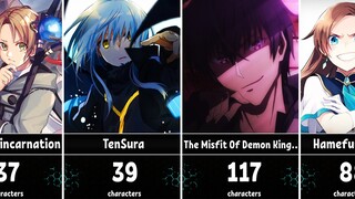 Anime With The Longest Titles Ever | Ranked