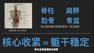 跳舞散是核心不好？首先你得知道核心在哪儿。