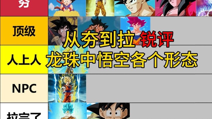 From “Huang” to “Laji”: A Sharp Critique of Goku’s Various Forms in Dragon Ball