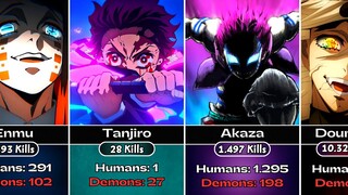 Kills Of Demon Slayer Characters | Kimetsu No Yaiba Kill Count