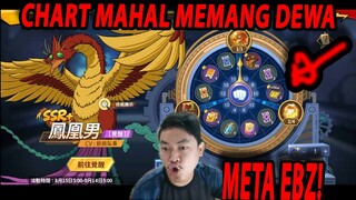 🔥🔥SSR+ AWAKENED WHEEL SELANJUTNYA!! META TERBAIK AADU SULTAN!! - ONE PUNCH MAN:The Strongest