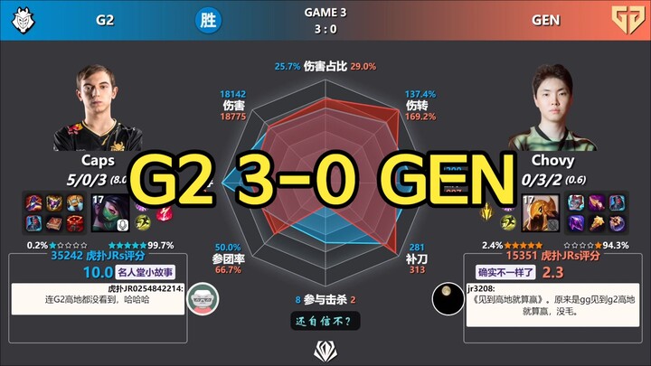 Earth-Shattering Upset! G2 3-0 GEN — Post-Match Data Radar Chart & Hupu Ratings | 2026 Global Vangua