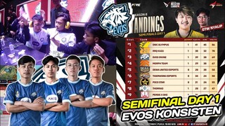 FULL HIGHLIGHT EVOS DIVINE FFML SEASON 8 SEMIFINAL DAY 1