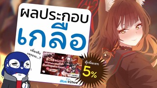 [ผลประกอบเกลือ] Blue Archive - กาชาหา "วาคาโมะ" กับตู้เพิ่มเรท 5% เซิฟ GB