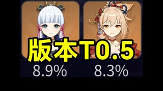 逆风而行！致敬5.3深渊还在使用版本T0.5角色的玩家
