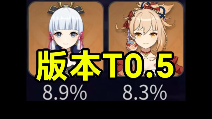 逆风而行！致敬5.3深渊还在使用版本T0.5角色的玩家