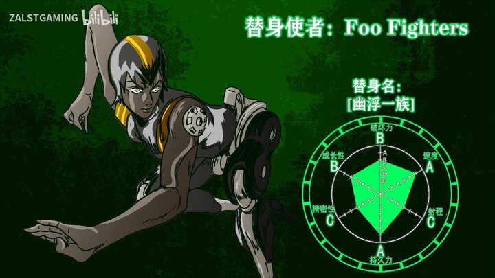[AMV]All the Stands in <Stone Ocean>|<JoJo's Bizarre Adventure>