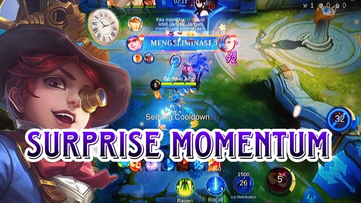 SURPRISE MOMENTUM