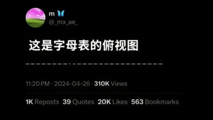 Silly Memes | Just in Case You’ve Never Seen a Top-Down View of the Alphabet