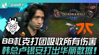 G2 vs FNC: A showdown between LEC powerhouses! BB's Zac absorbs all damage in team fights! Han Zong'