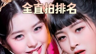 人气竟然断层？IVE出道50天【全直拍】排名！