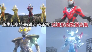 数据更加神秘？新世代奥特曼(银河→泽塔)过渡形态全方位数据合集一览