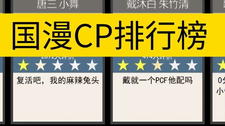 อันดับ CP ของการ์ตูนแห่งชาติหูปู้ คุณเดาได้ไหมว่าเป็นอันดับแรก?