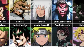The Mentors and Their Students in Anime - Part 1