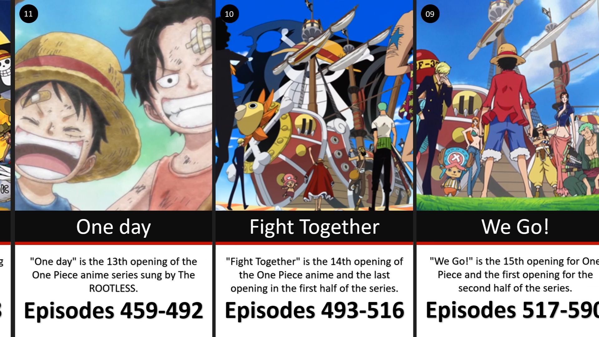 All One Piece Openings (With Episodes) - BiliBili