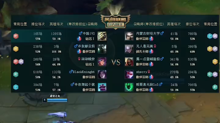 [King’s Sword Saint Beetle] Randomly ran into “Reckless Youth” Zed. He said I once turned him into v