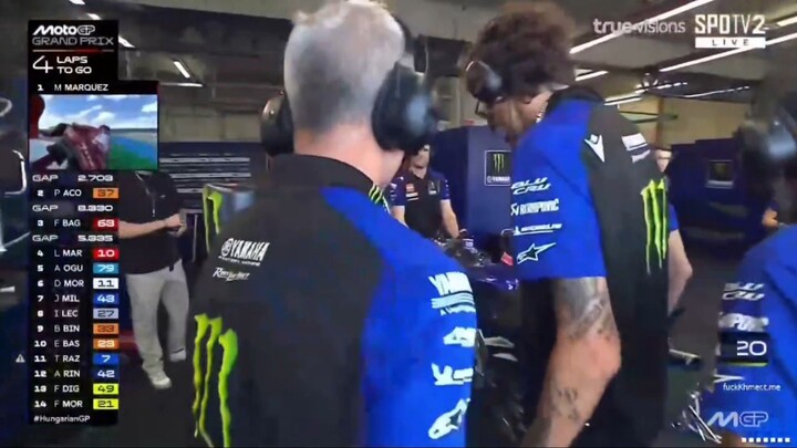 MotoGP 2026 สนามที่9 รอบ Main Grand Prix ณ.บาลาตัน พาร์ค ประเทศฮังการี