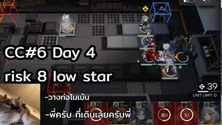 Arknights CC#6 day 4 low star risk 8