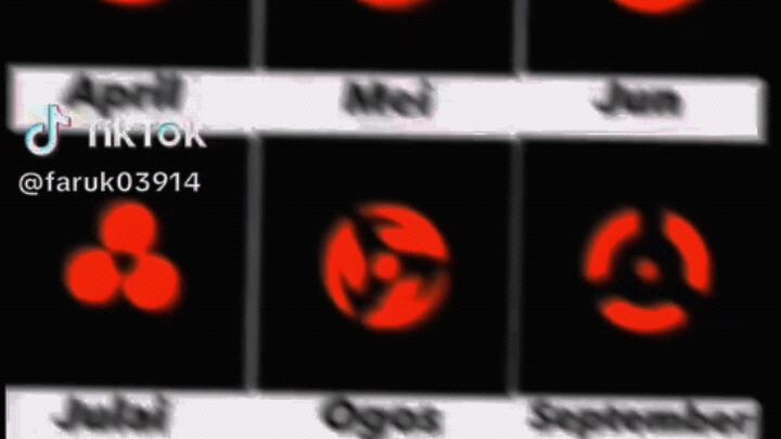 Ang  mga malakas na mangekyou sharingan