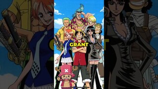 When Oda revealed the ending of One Piece