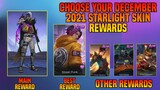 December 2021 Starlight Skin Choices | LING is Available This December | MLBB