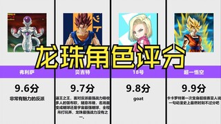Dragon Ball character rating, Teacher Akira Toriyama, have a good trip! [Hupu Rui Review]