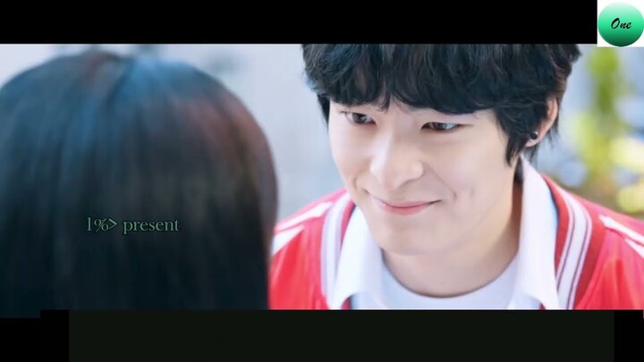 LOVELY RUNNER 💞💙💕 - EPISODE 02  - english recap #lovelyrunner  #koreandramawithengsub #koreandrama