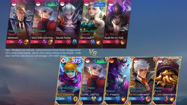 Teori build ngasal harith?!