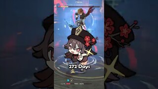Top 5 Characters with NO Rerun for the LONGEST time in Genshin Impact 😲