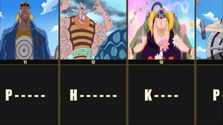 one piece characters names and pictures