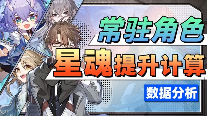 [Honkai Impact: Star Rail] Whose Star Memory is the Best Value? Which Character’s Light Cone is the 