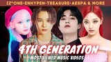 most viewed music videos of the 4th generation ft. IZ*ONE, TREASURE, ENHYPEN, SKZ, TXT, ITZY & MORE!