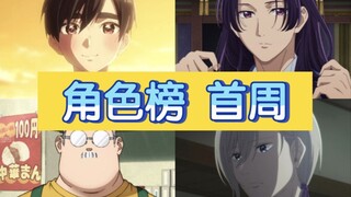 【角色人气top30】一月番角色榜首周，谁能拿下首周人气男主？
