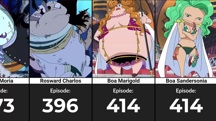 💥 EVERY ENEMY LUFFY DEFEATED IN ONE PIECE 😱😱😱😱❗🔥🔥🔥🔥❗❗