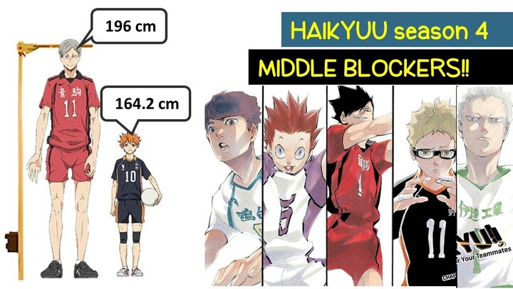 PALING TINGGI!! Middle blocker - Haikyuu season 4
