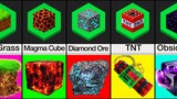 Comparison: Minecraft Blocks In Real Life