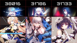 [EX MA] AKA - HOV - DXY (101.535) Honkai Impact 3