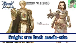 Ragnarok M ไกด์  - Swordman Knight สาย Bash วิธีอัพสเตตัส อัพสกิล