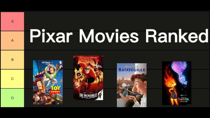 Pixar Movie Tier List
